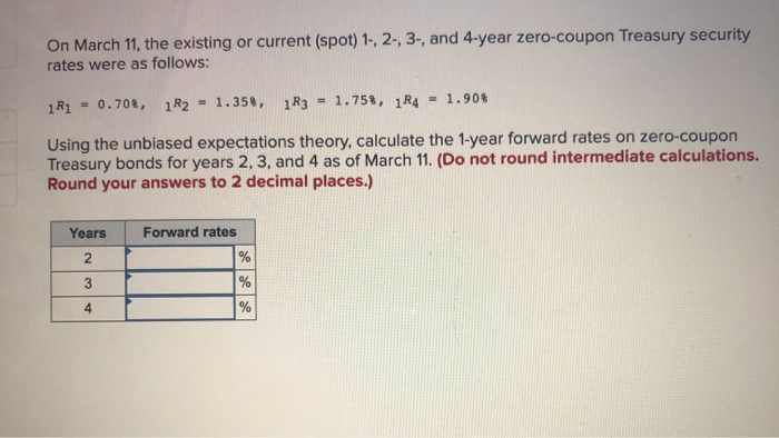  On March 11, the existing or current (spot) 1-, 2-, 3-,
