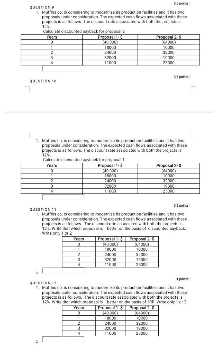 0.5 points QUESTION 9 1. Muffins co. is considering to modernize