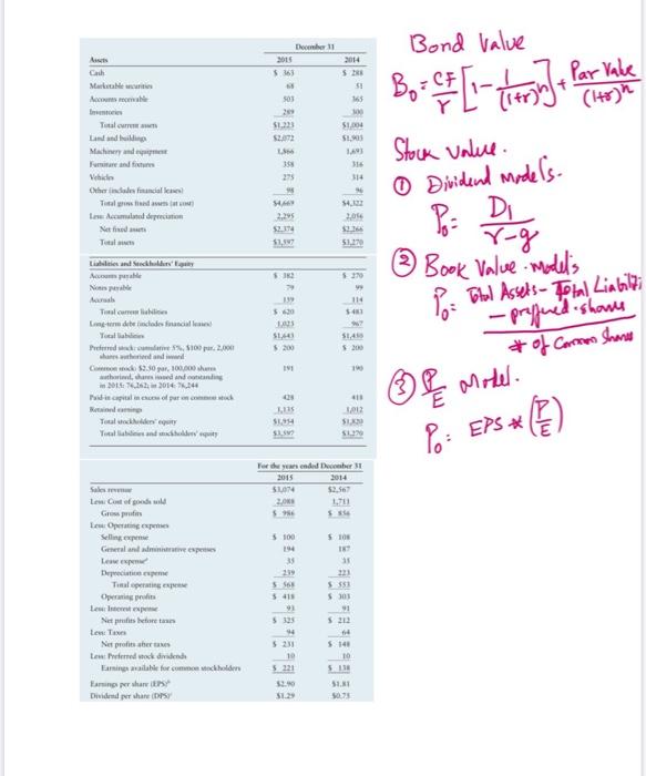 price of a share is $36.2 O 20 10 O 11.1 5