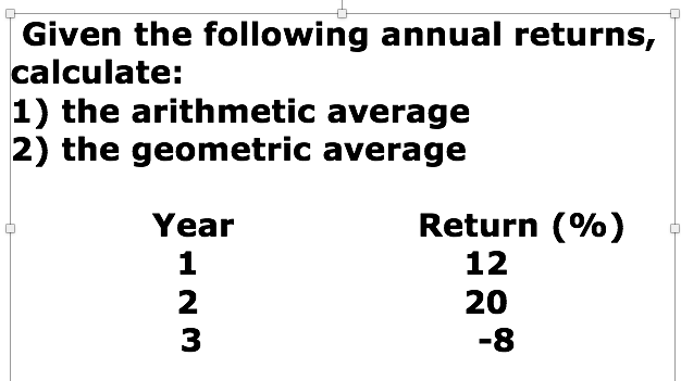  Given the following annual returns, calculate: 1) the arithmetic average 2)