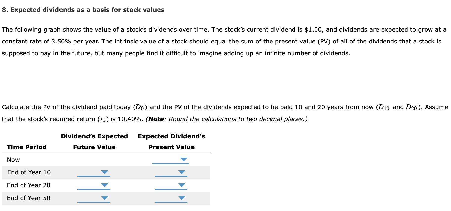 8. Expected dividends as a basis for stock values The following