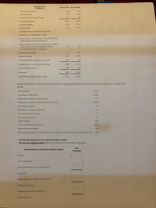 are the income statements and balance sheets of Best Buy Co Inc.