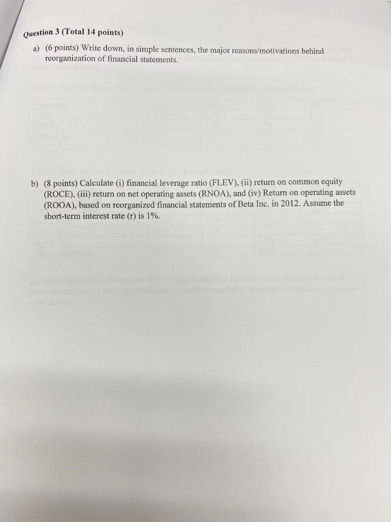  Question 3 (Total 14 points) a) (6 points) Write down, in