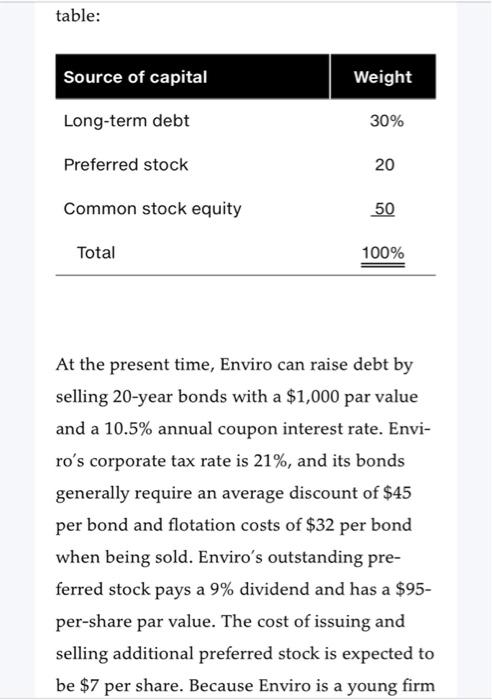 for it. thank you!! Integrative Case 4 Enviro Plastics Company Since its