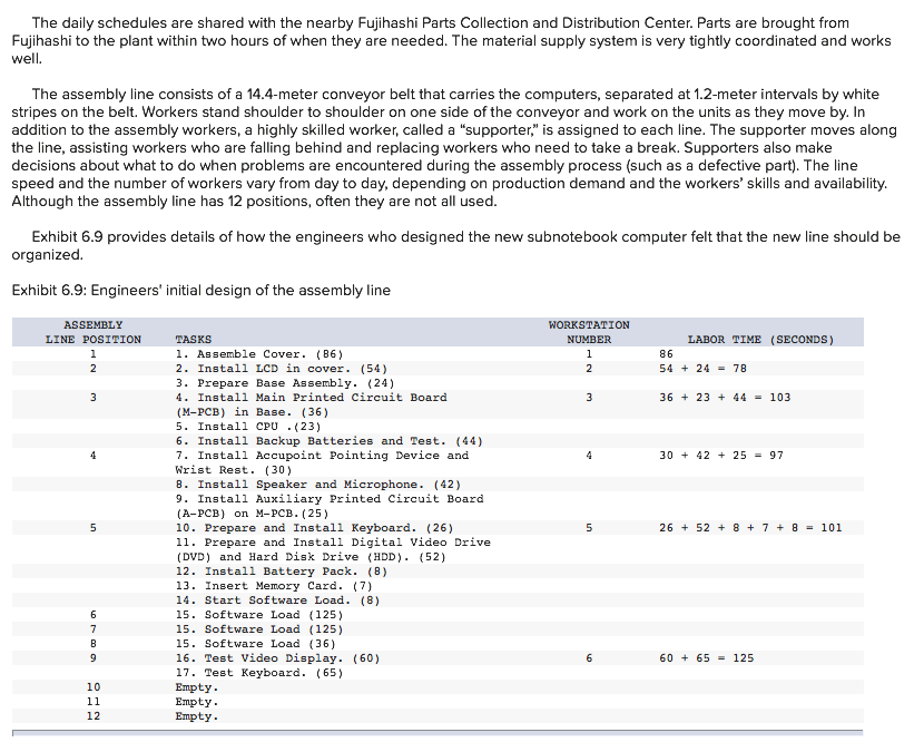 is examining the prototype assembly process sheet (shown in Exhibit 6.8) for