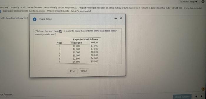 projects Project Hydrogen requires an initial outfay of $25,000, project Molum requires