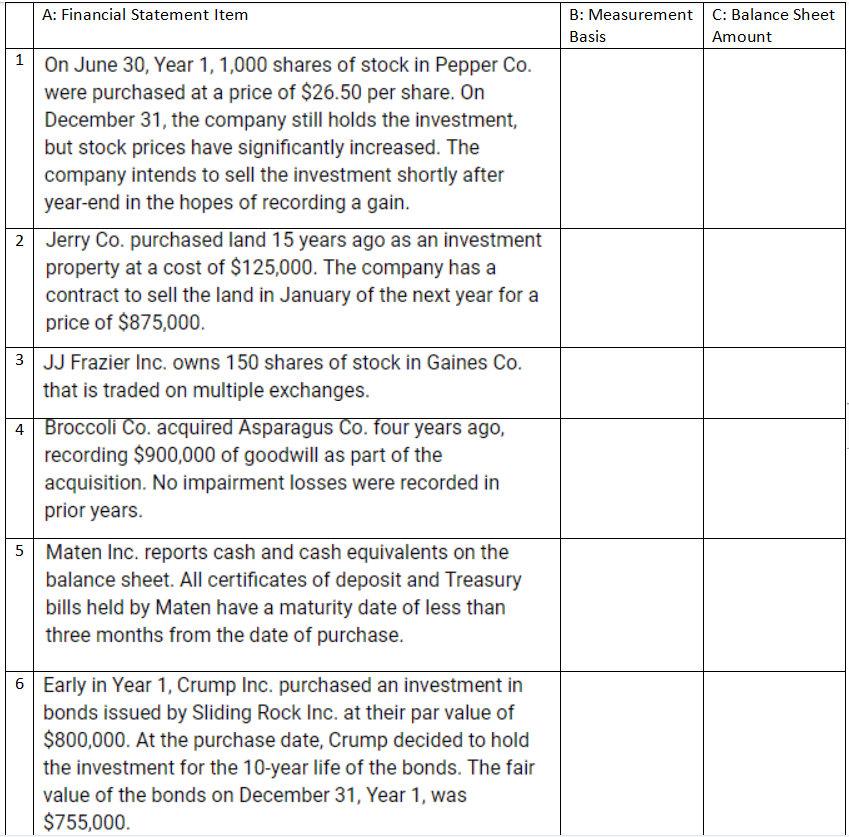  Using the information in the attached exhibits, determine the appropriate measurement