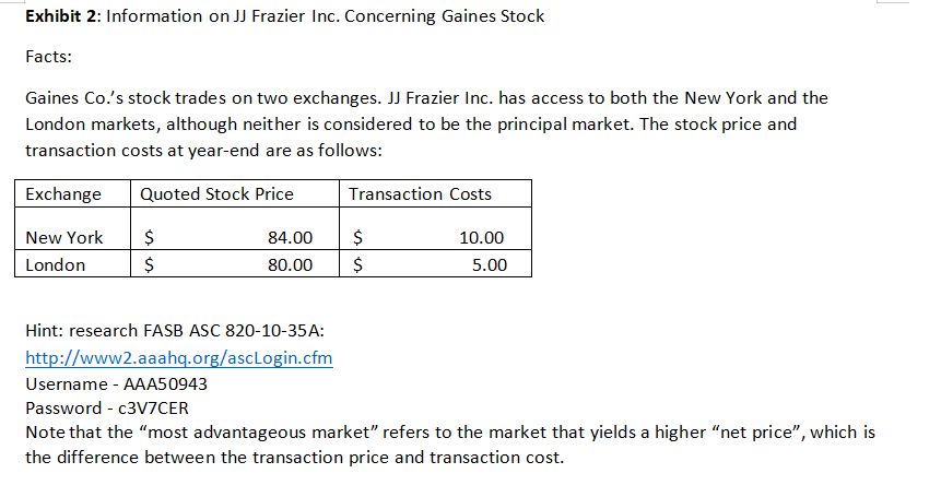column A. In column B, select the appropriate measurement basis from the