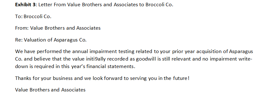 following options: Fair Value, Historical Cost, or Amortized Cost. In column C,