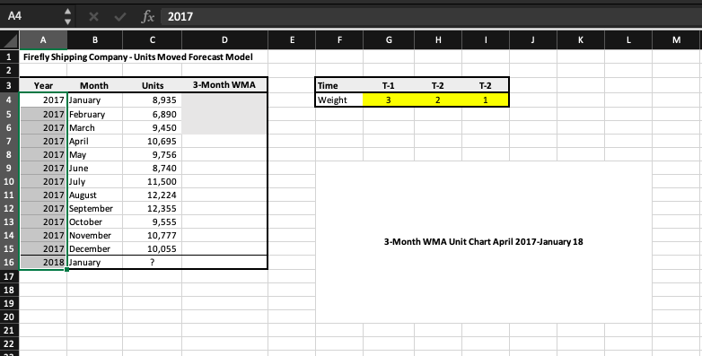 am trying to learn how to do this, im just a little