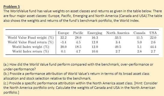 Problem 5 The WorldValue fund has value weights on asset classes