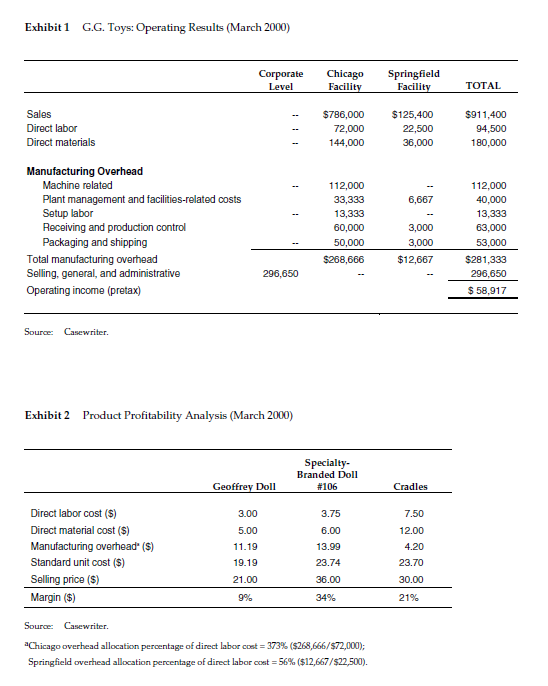 Question for answer: Based on the internal cost study, create a new