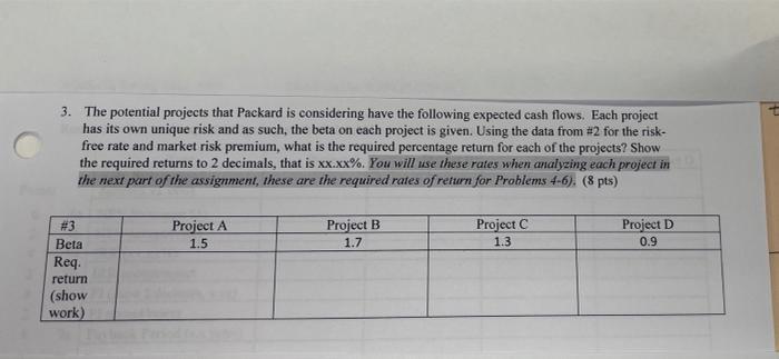  3. The potential projects that Packard is considering have the following