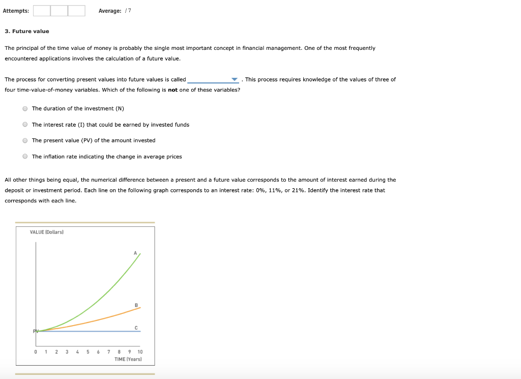 interest and the compound interest methods will accrue the same amount of