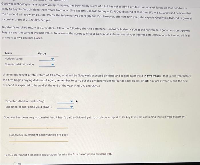  Goodwin Technologies, a relatively young company, has been wildly successful but