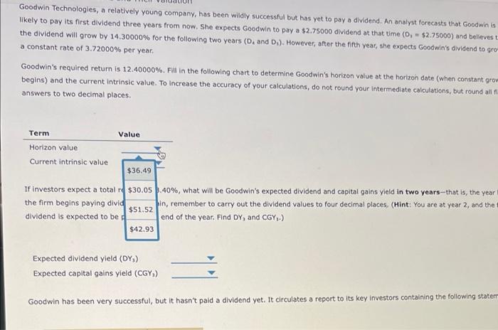 has yet to pay a dividend. An analyst forecasts that Goodwin is