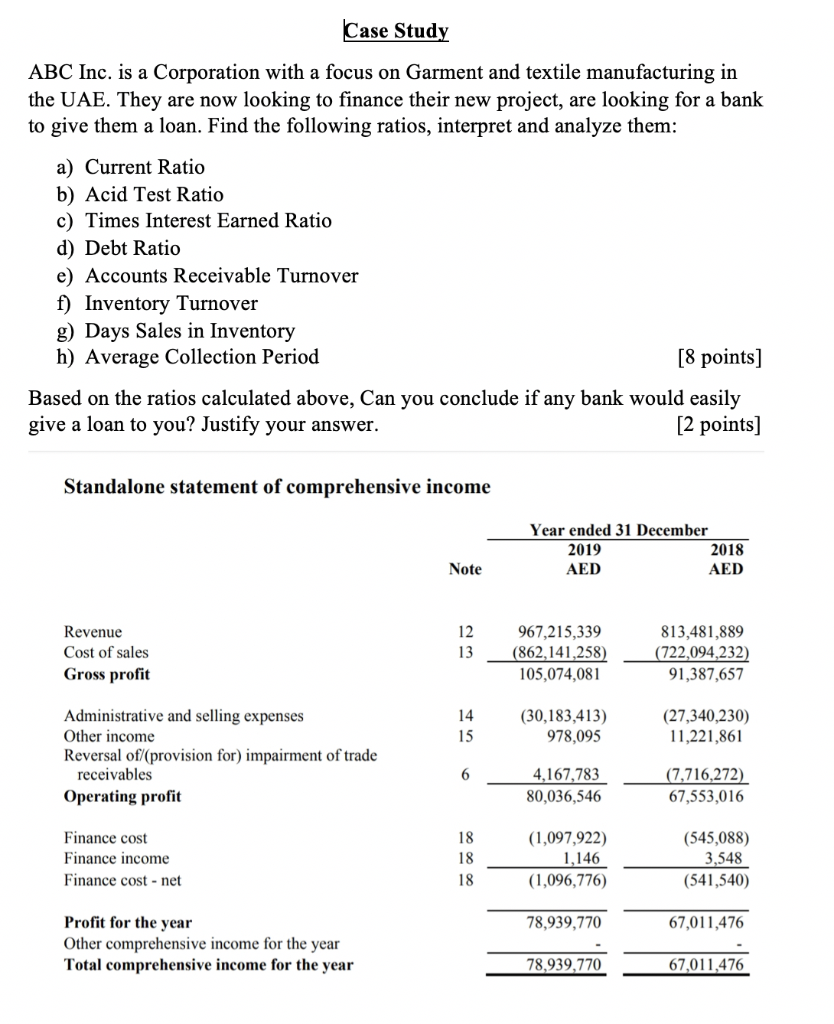  Case Study ABC Inc. is a Corporation with a focus on