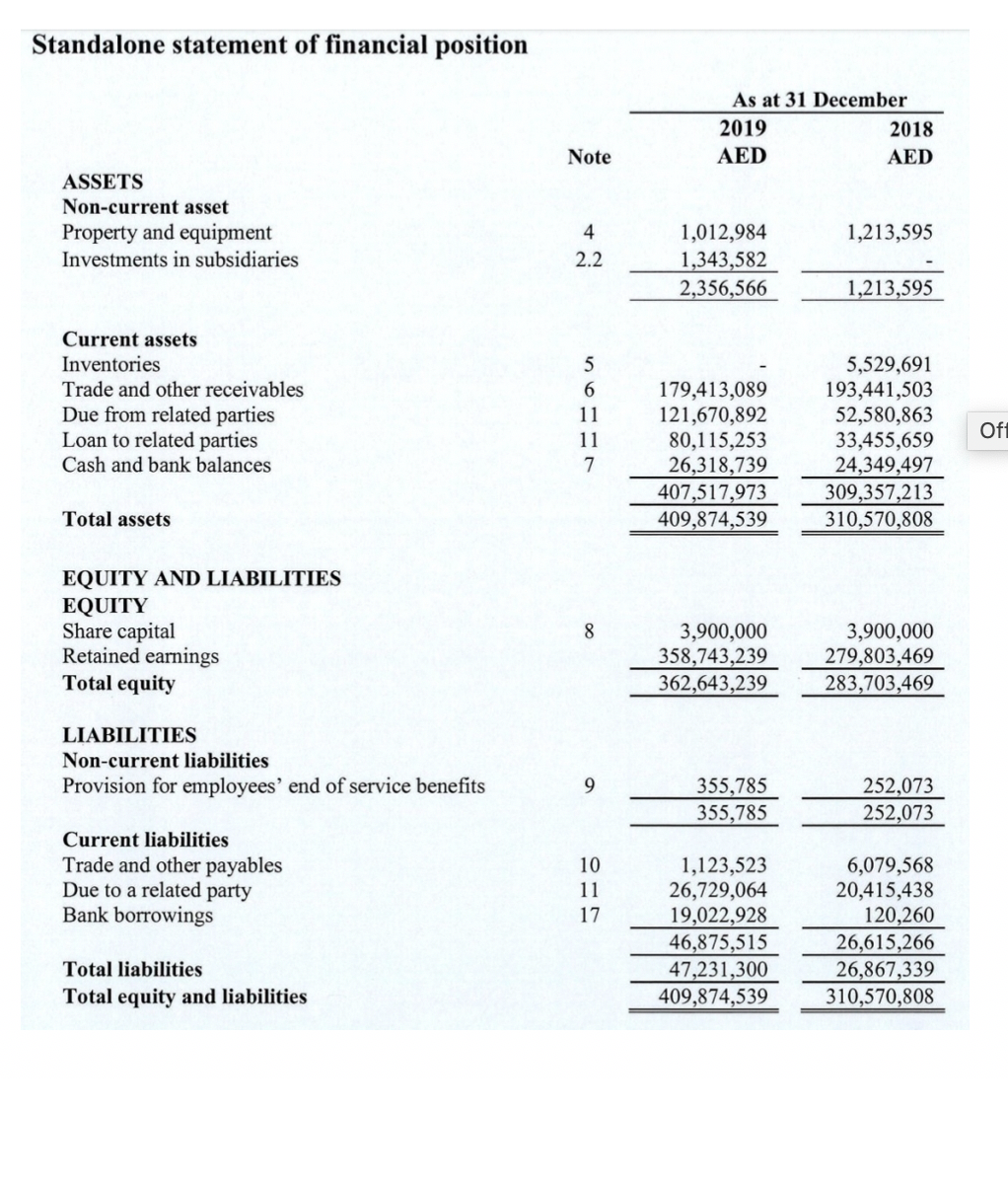 Garment and textile manufacturing in the UAE. They are now looking to