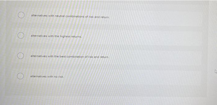 neutral combinations of risk and return alternatives with the highest returns alternatives