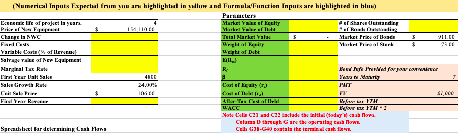 the CFO for the firm works at ABS. The new Designer Womens