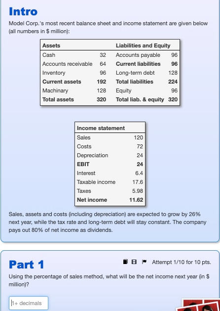  Intro Model Corp.'s most recent balance sheet and income statement are