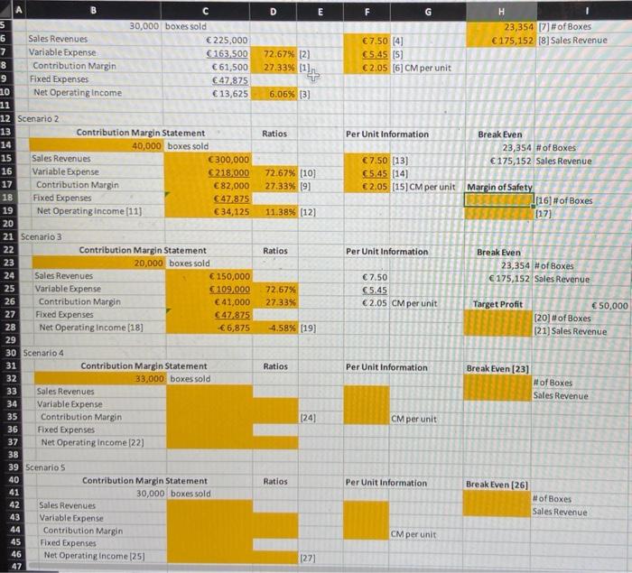 Scenario 2-6 with the formulas D E F G H 23,354 [7]