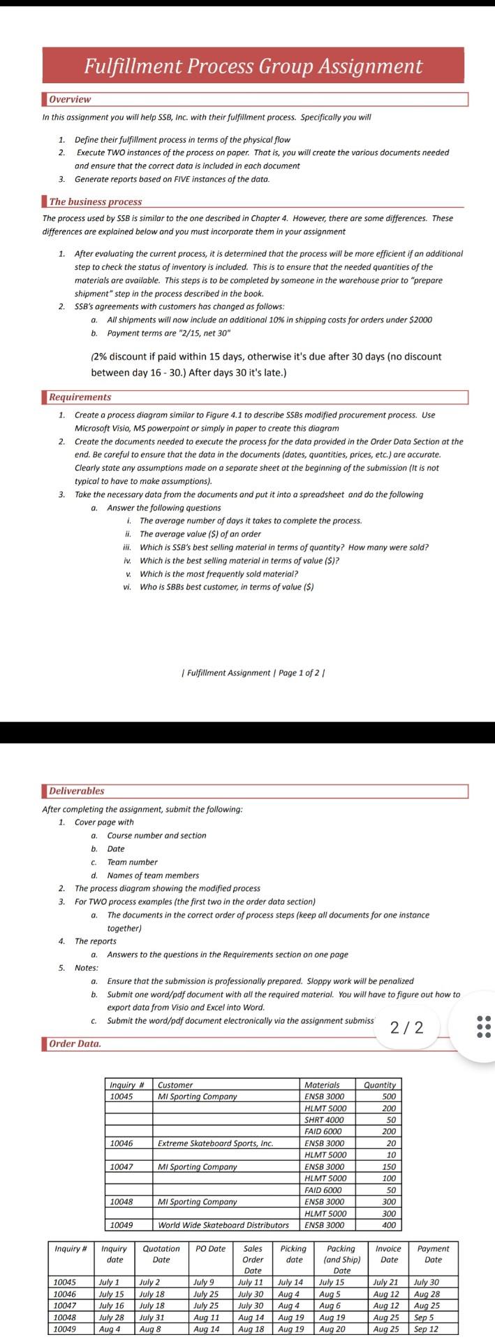  Fulfillment Process Group Assignment Overview In this assignment you will help