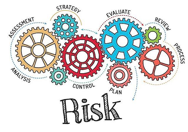 Based on Operational Risk Management (ORM) & Enterprise Risk Management (ERS) Decide