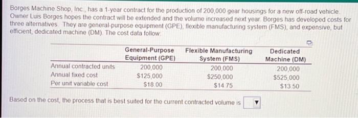 the second question: GPE DM FMS Borges Machine Shop, Inc, has a