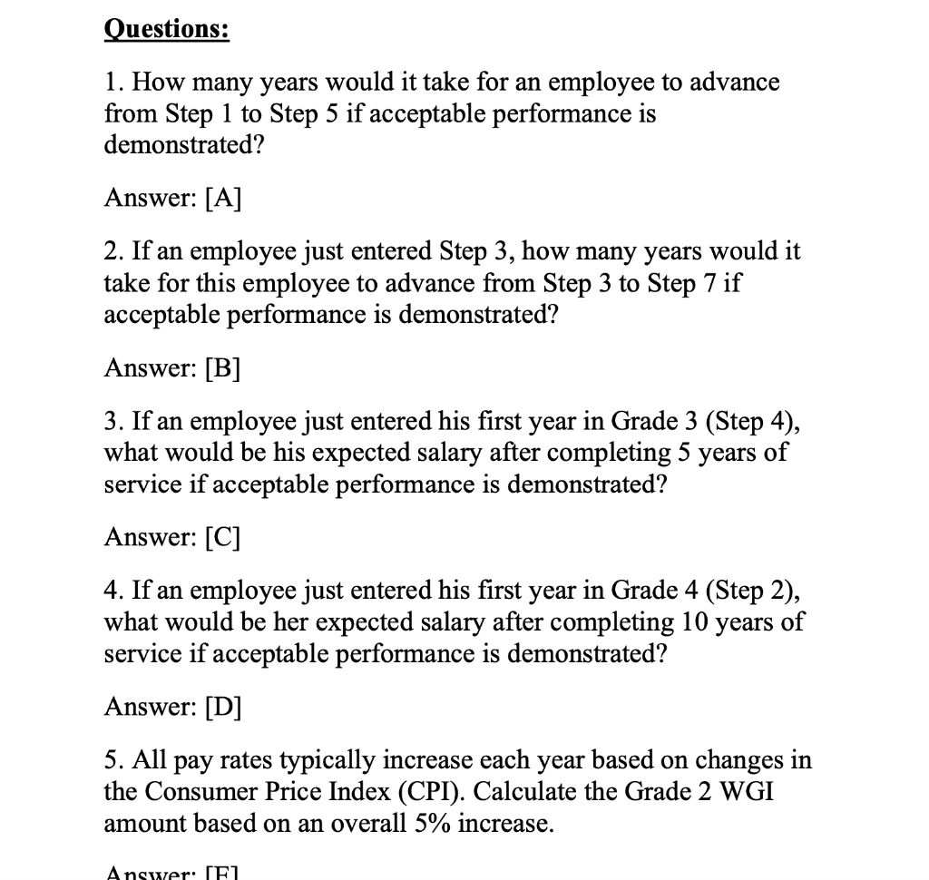 YOUR ANSWERS. THANK YOU! QUESTION 2: Salary Table: Annual Rates by Grade