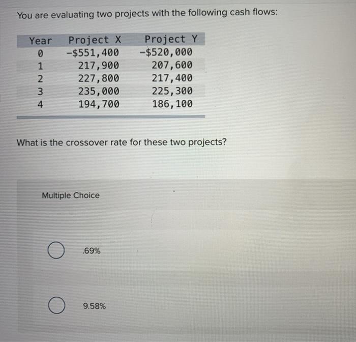  You are evaluating two projects with the following cash flows: Year