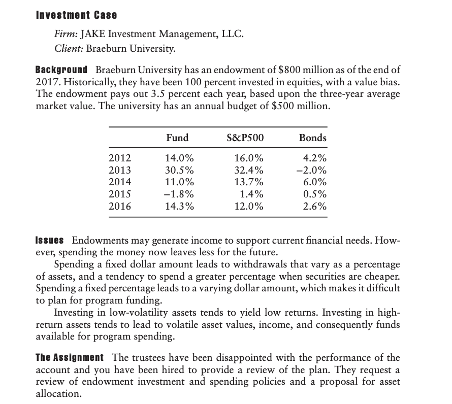  Please read the case first, then help with the question below.