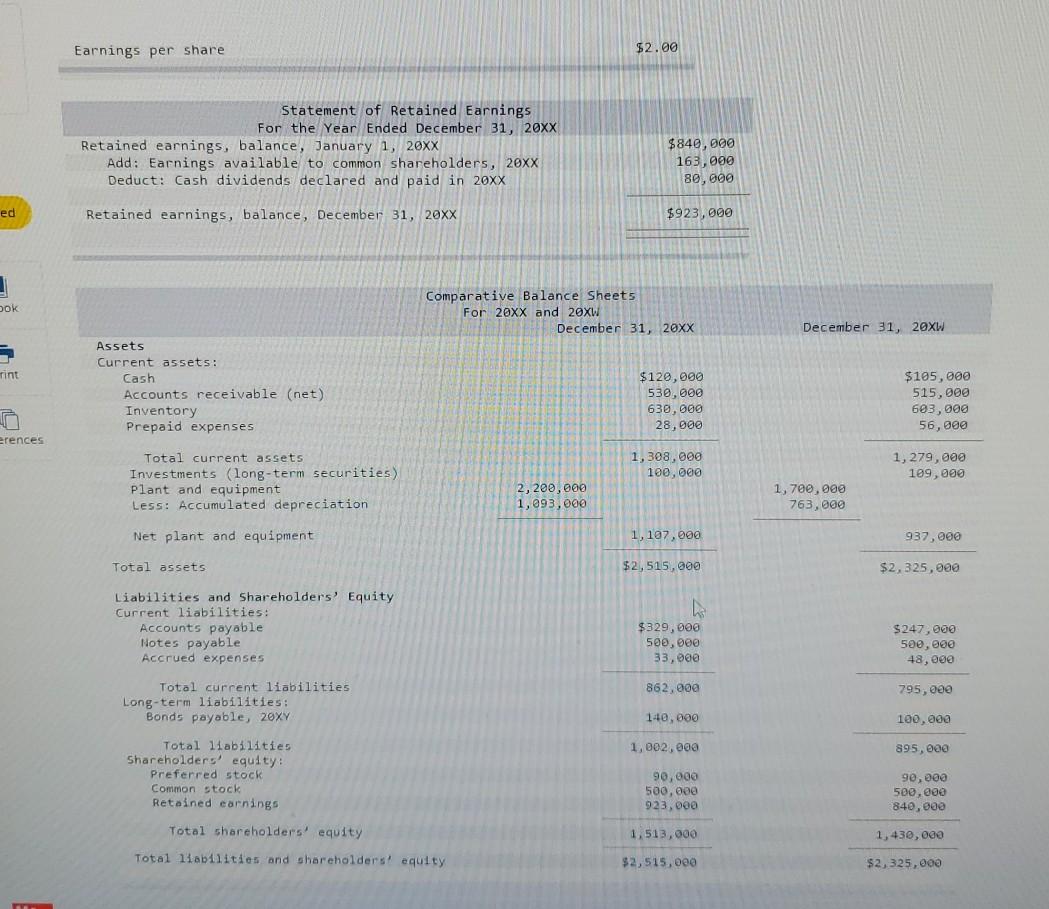 December 31, 20XX, Statement of Retained Earnings for the year ende 31,