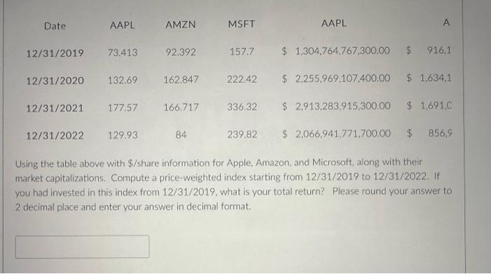  Using the table above with $/ share information for Apple, Amazon,