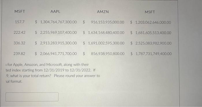 and Microsoft, along with their market capitalizations. Compute a price-weighted index starting