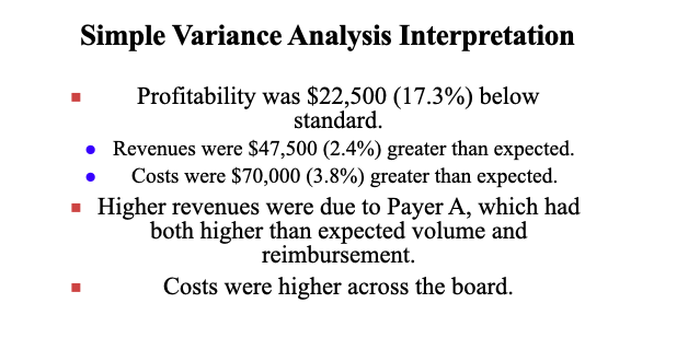 as an example: Actual Results Variance Amount Variance % Simple Budget I.