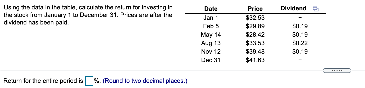 Date Dividend Using the data in the table, calculate the return