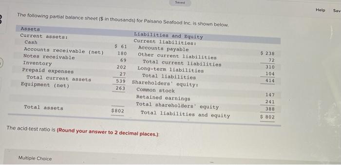 HELP PLEASE Saved Help Sav The following partial balance sheet ($ in