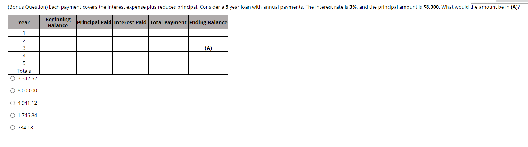  (Bonus Question) Each payment covers the interest expense plus reduces principal.