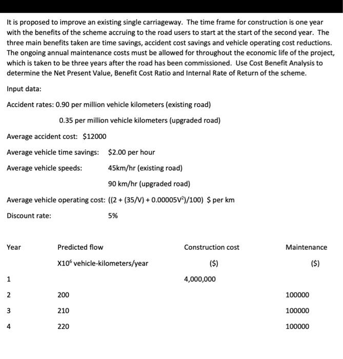  sorry what do you mean wrong format? that is all given