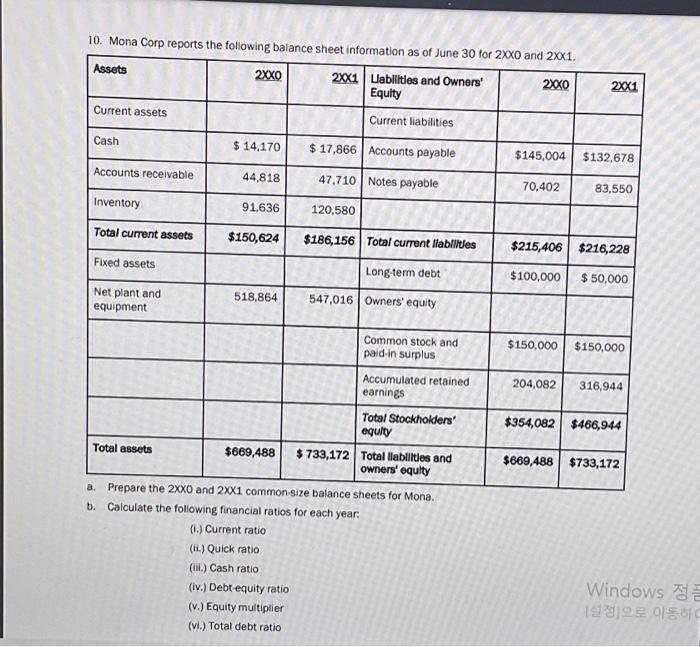 an equity multiplier of 1.90, total asset turnover of 1.20, and a