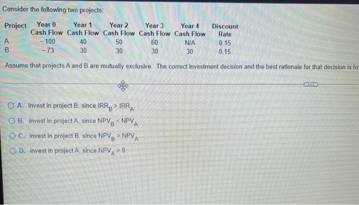  Consider the following two projects Project Year 0 Year 1 Year