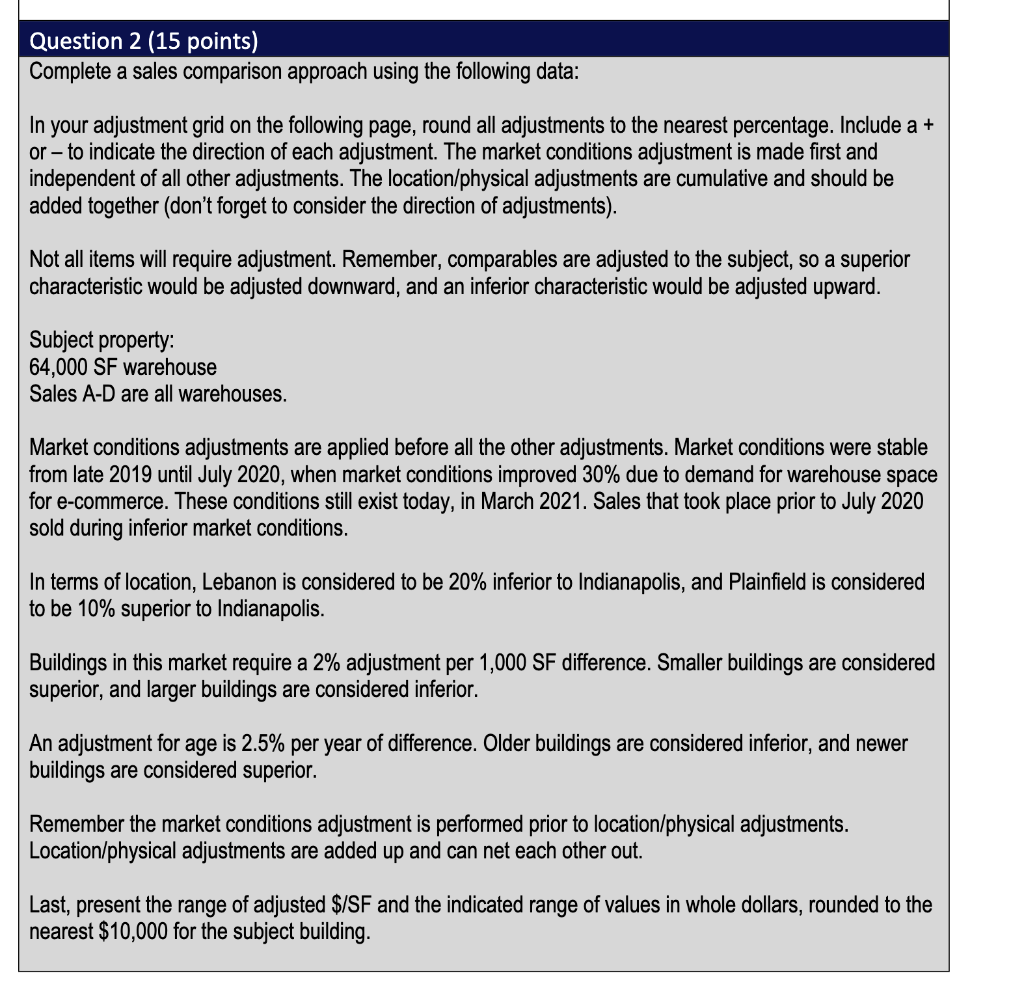 Question 2 (15 points) Complete a sales comparison approach using the