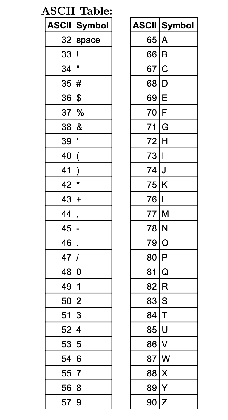 the Elgamal Public Key Cryptosystem to send me an encrypted message! We