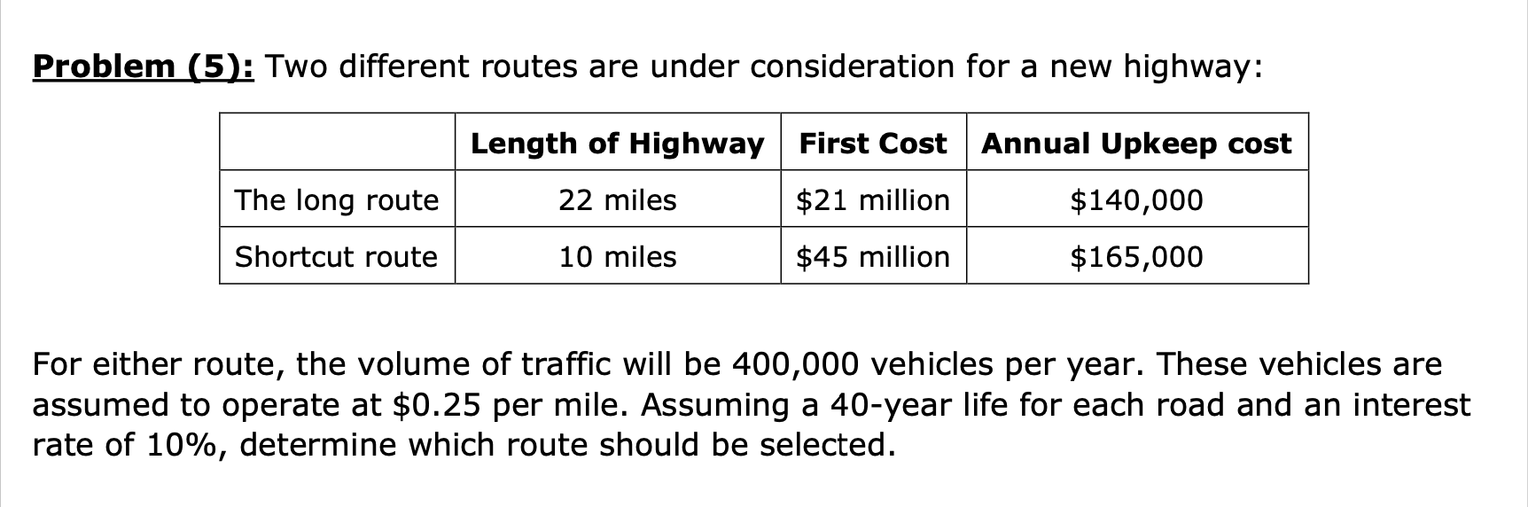  Problem (5): Two different routes are under consideration for a new