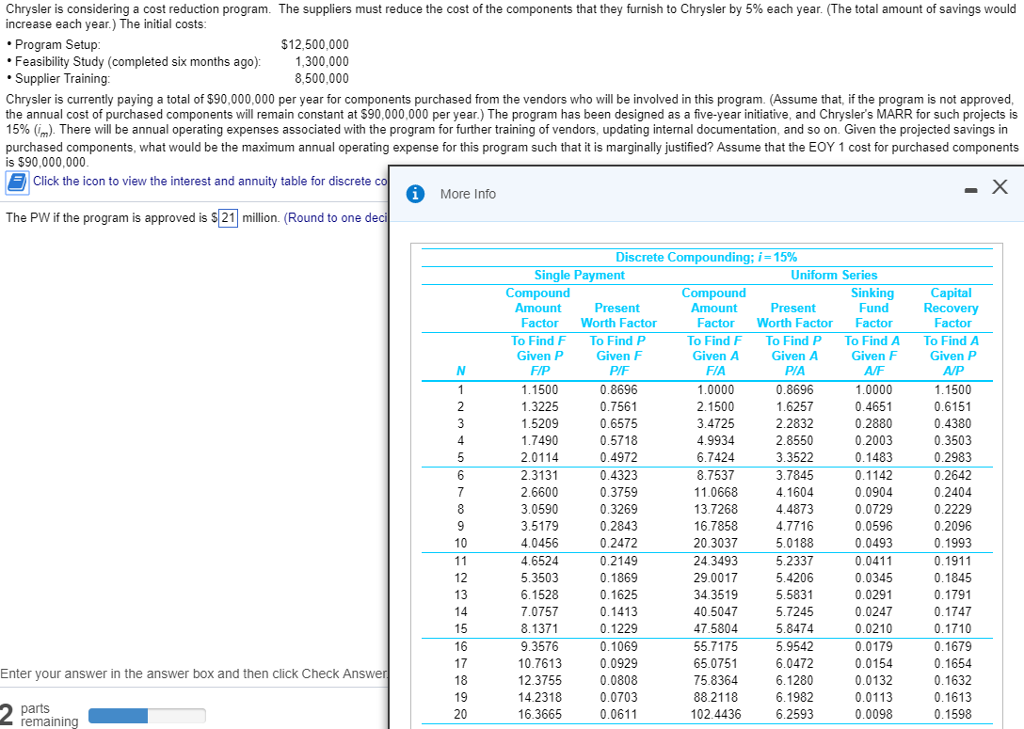 Chrysler is considering a cost reduction program. The suppliers must reduce