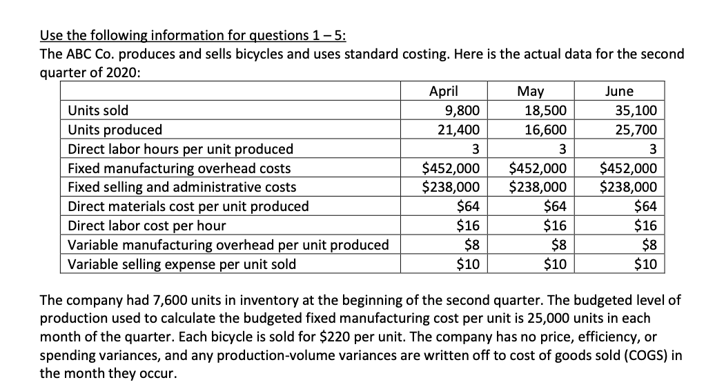 a. What is the inventoriable cost per unit using variable costing