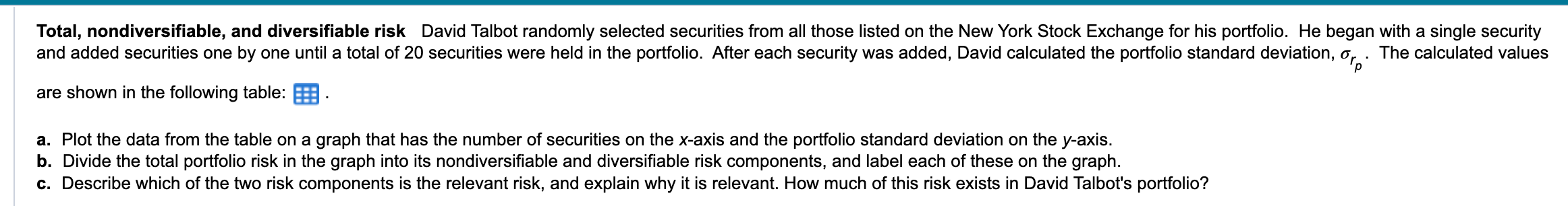 7, Total, nondiversifiable, and diversifiable risk David Talbot randomly selected securities from