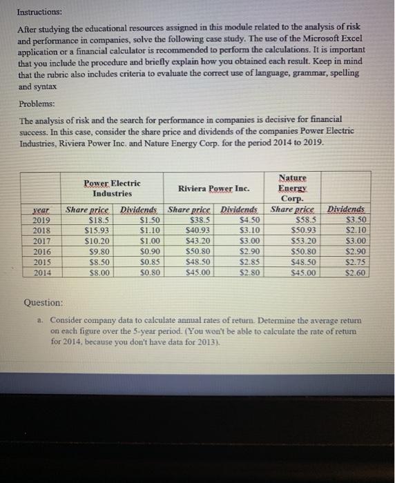  Instructions: After studying the educational resources assigned in this module related