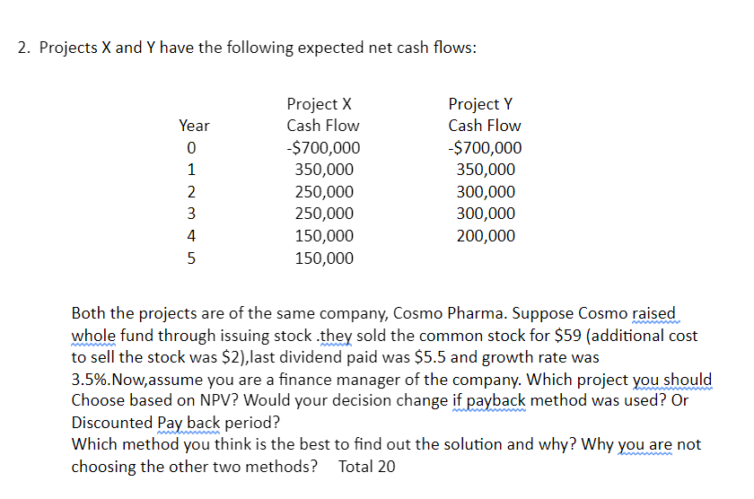 Please show the steps of the answer 2. Projects X and Y
